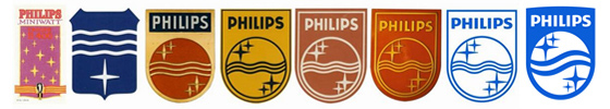 20151023_Philips_philips brand